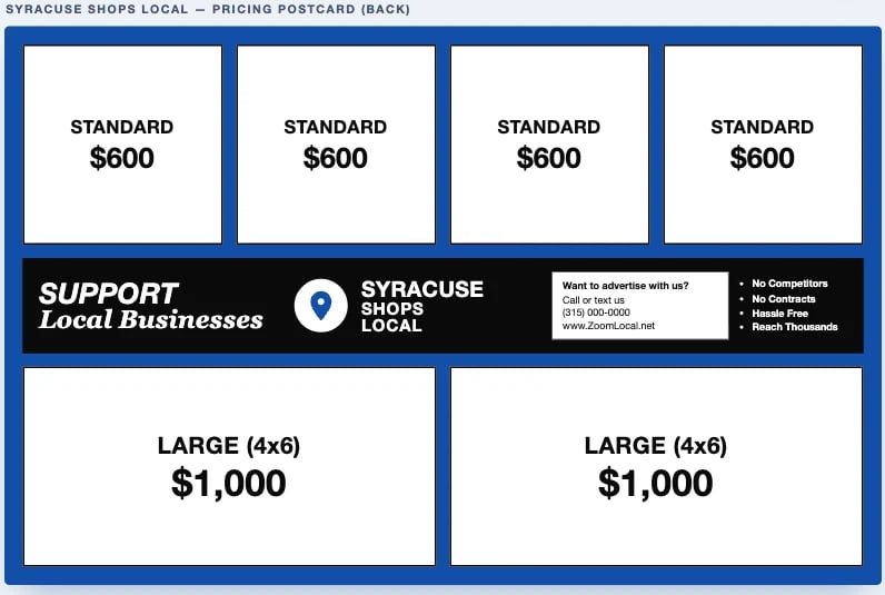 Syracuse Shops Local advertising pricing postcard showing Standard ads at $600 and Large 4x6 ads at $1,000